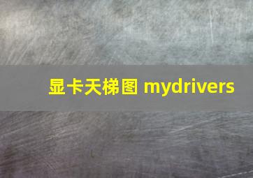 显卡天梯图 mydrivers